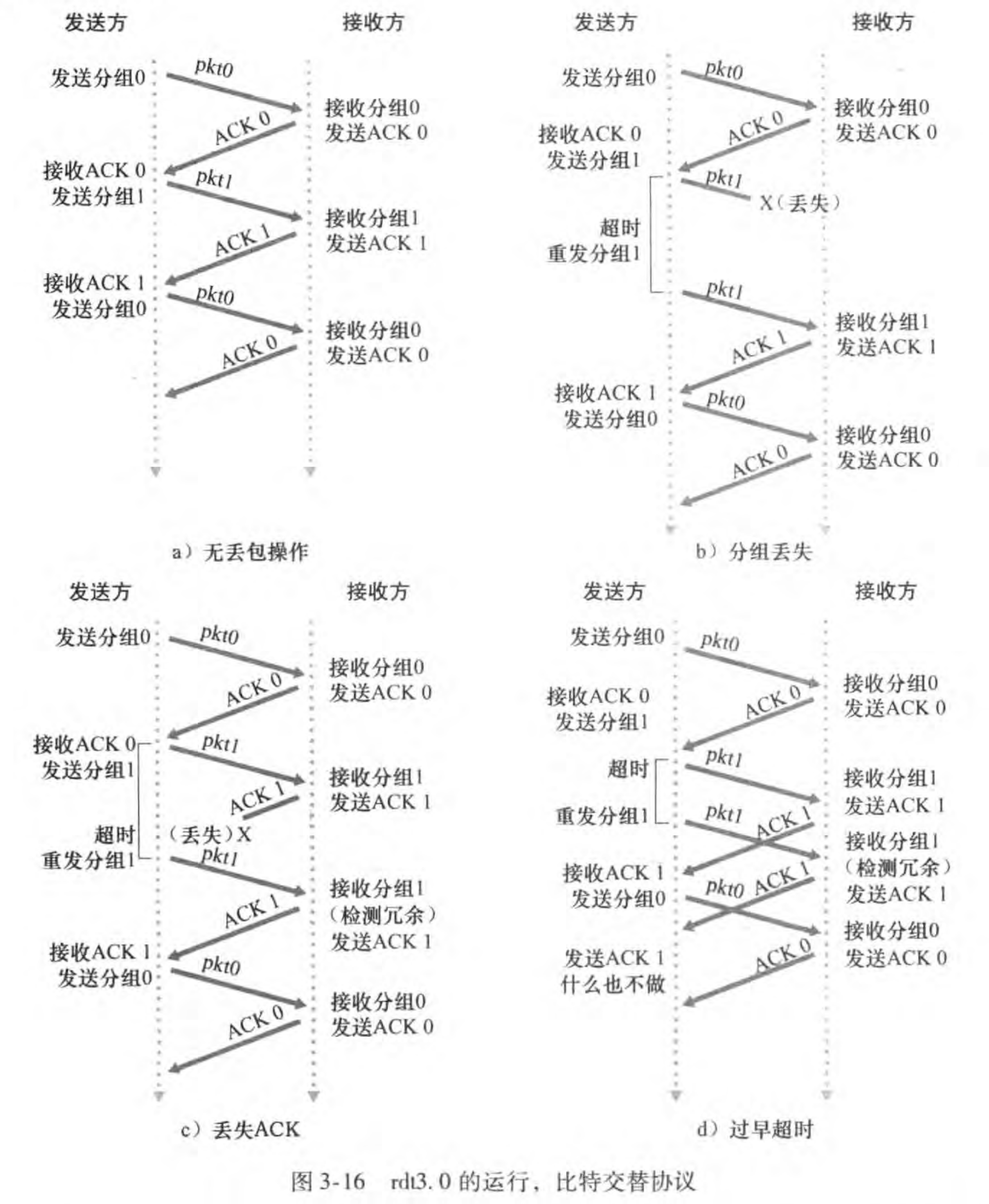 Pasted image 20231109091802.png