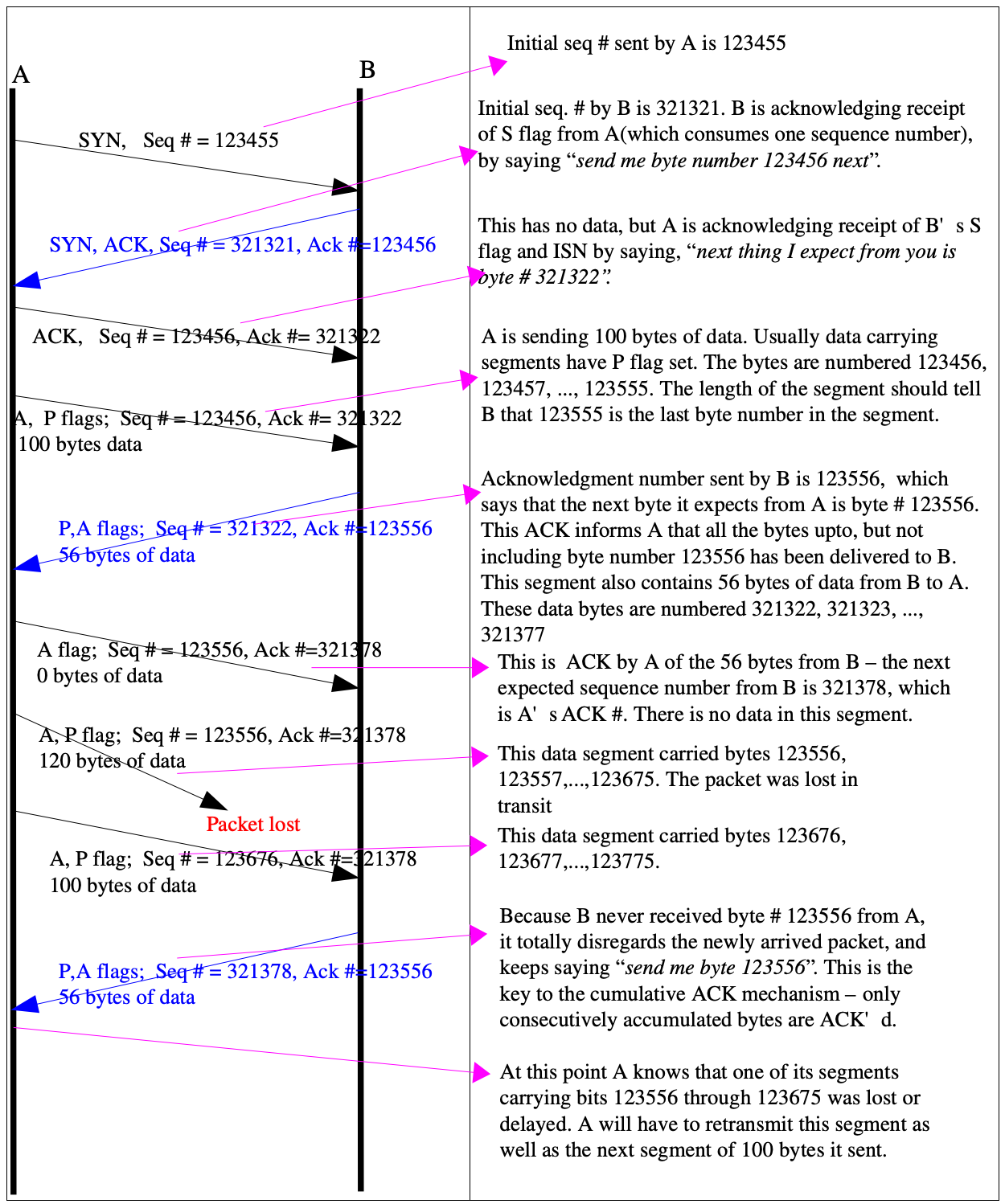 Pasted image 20231113151809.png